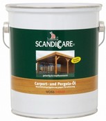 Scandiccare